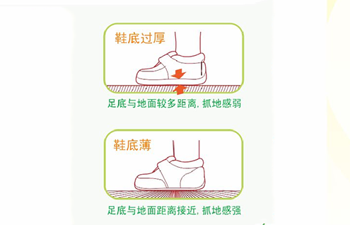 婴儿步前鞋：爬行期至学步初期（参考年龄：约8-15个月）的宝宝